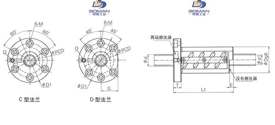 KURODA GR5510ET-DALR 滚珠丝杠品牌kuroda